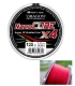 Dragon/Momoi NanoCore x4 Braid Line for Lure Fishing